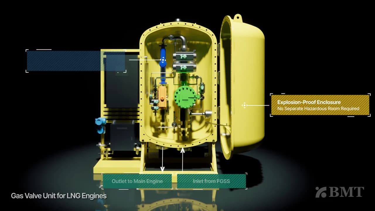 BMT Gas Valve Unit for LNG engines, shown in the eco-fuel systems film.