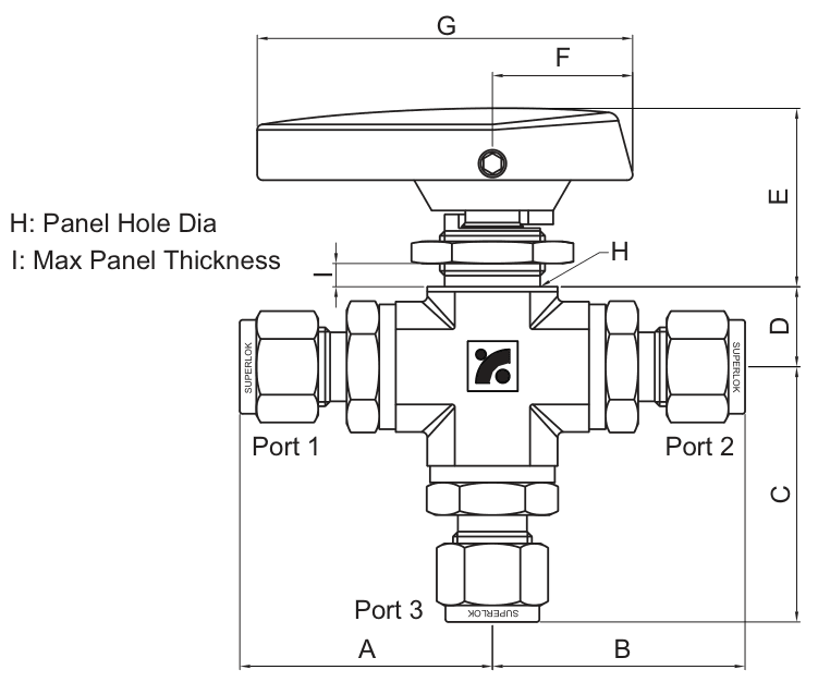 BMT SUPERLOK SBVF360 three-way forged ball valve with numbered ports; manufacturer catalog illustration.