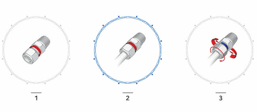 Three-step i-Fitting installation sequence from the BMT catalog — prepare the fitting, finger-tighten the tube, then tighten until the check ring separates