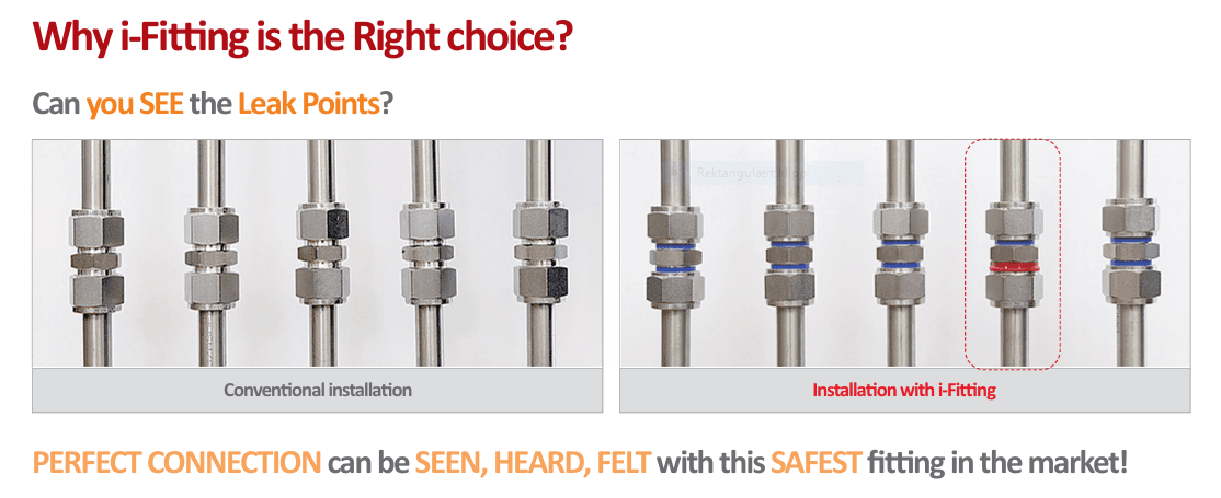 BMT catalog comparison visual — conventional tube fitting installations vs. an i-Fitting connection with visually verifiable leak-point inspection