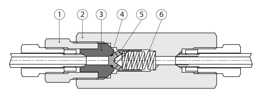 BMT SUPERLOK SMPCV O-ring poppet cutaway.