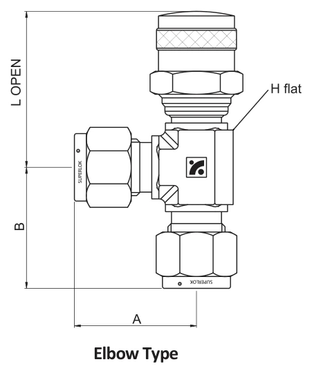 BMT SUPERLOK SPUV elbow purge valve with two tube connections; manufacturer catalog illustration.