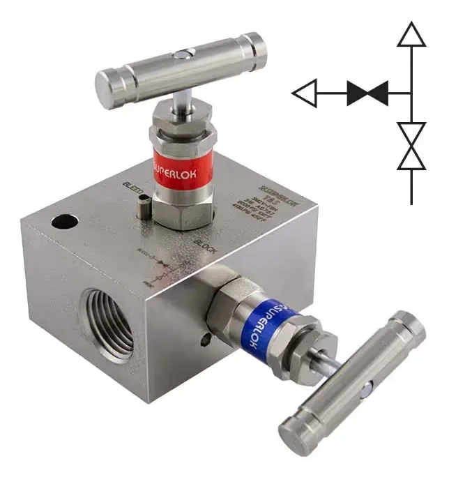 SUPERLOK SM2V instrumentation manifold with flow-path diagram