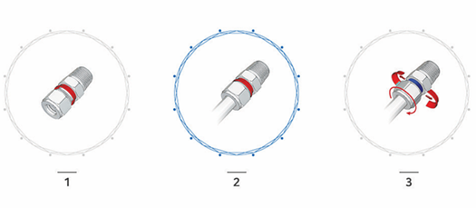 Three-step i-Fitting installation sequence from the BMT catalog — prepare the fitting, finger-tighten the tube, then tighten until the check ring separates