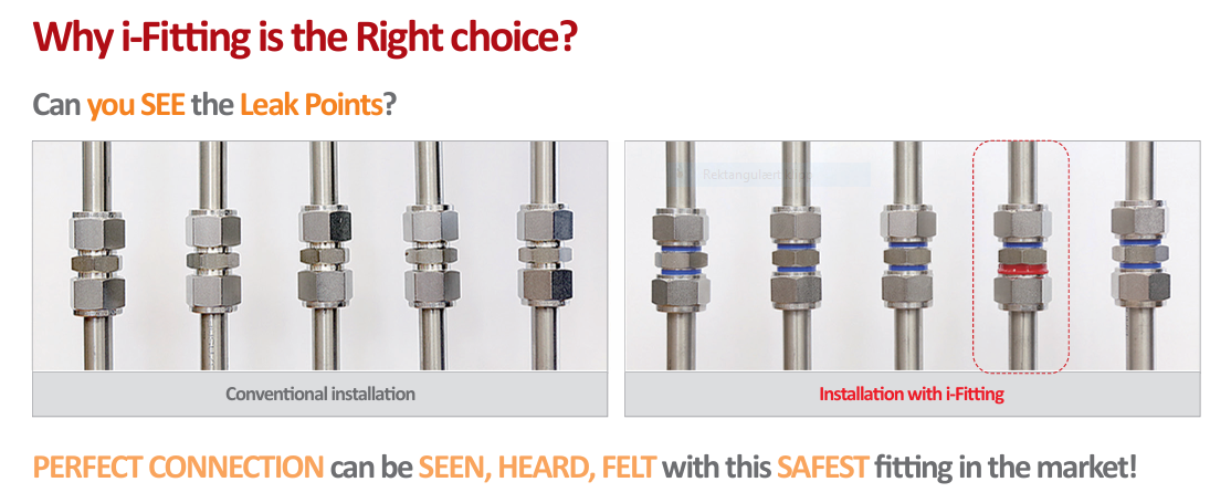 BMT catalog comparison visual — conventional tube fitting installations vs. an i-Fitting connection with visually verifiable leak-point inspection